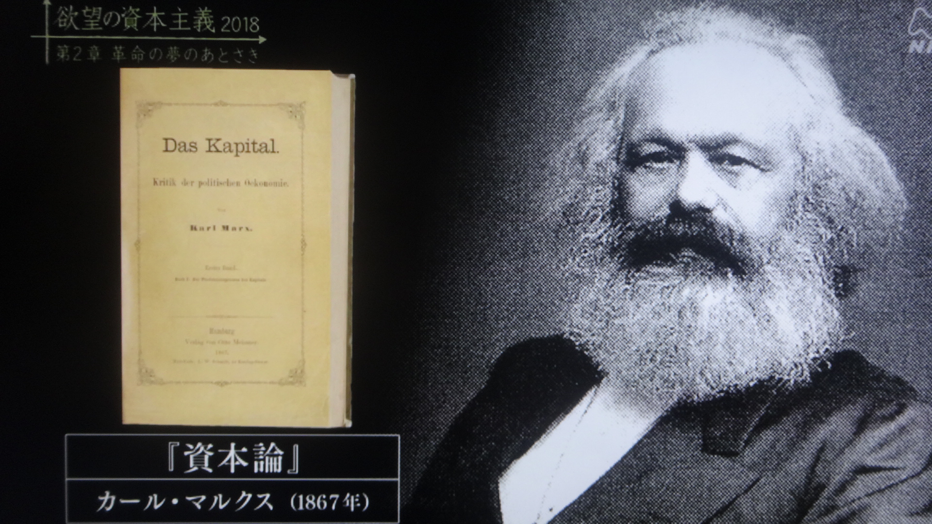 マルクスと著書・資本論の写真