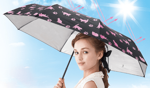 日傘をさして歩く女性