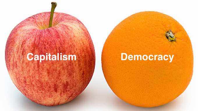 民主主義と資本主義の対立