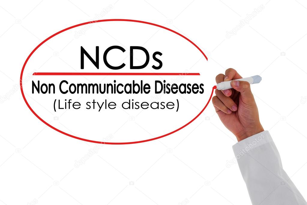 非感染性の慢性的な病気（NCDs）の概念を説明する図