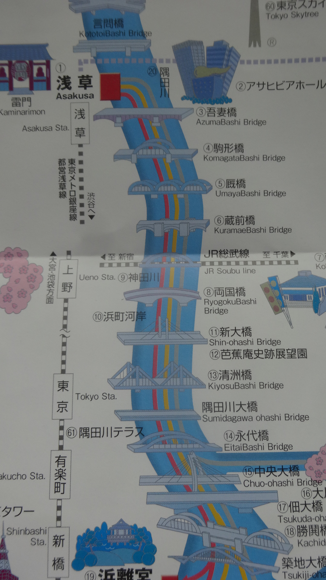 隅田川にかかる13の橋の地図