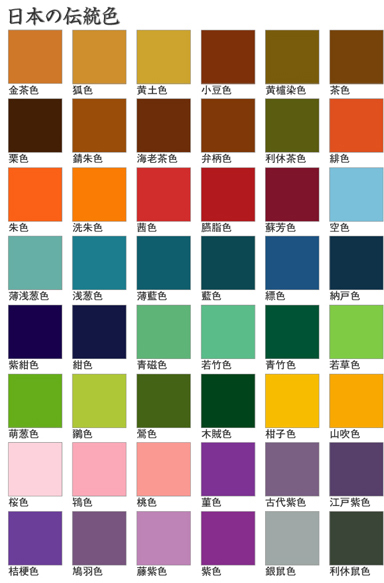 日本の伝統色のチャート