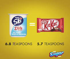 低脂肪ヨーグルトとキットカットの砂糖含有量は同じであることを示す図