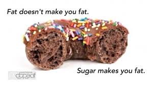 脂肪が太らせるのではない　砂糖が太らせるのだ　と主張するポスター