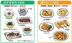【まとめ】 肝臓 に 悪い 食べ物 TikTok話題の動画 #945