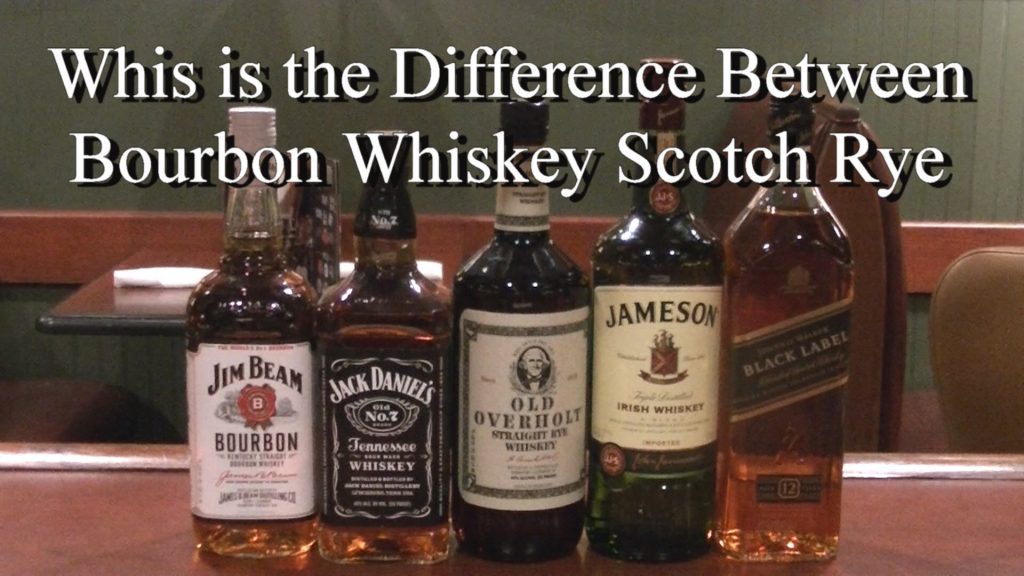 ライ・ウイスキーと他のウイスキーの味の違いを解説する図