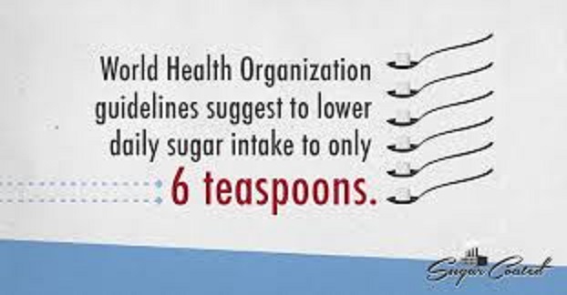 推奨される1日あたりの糖分摂取量は25グラム・小さじ6杯分であることを示すポスター