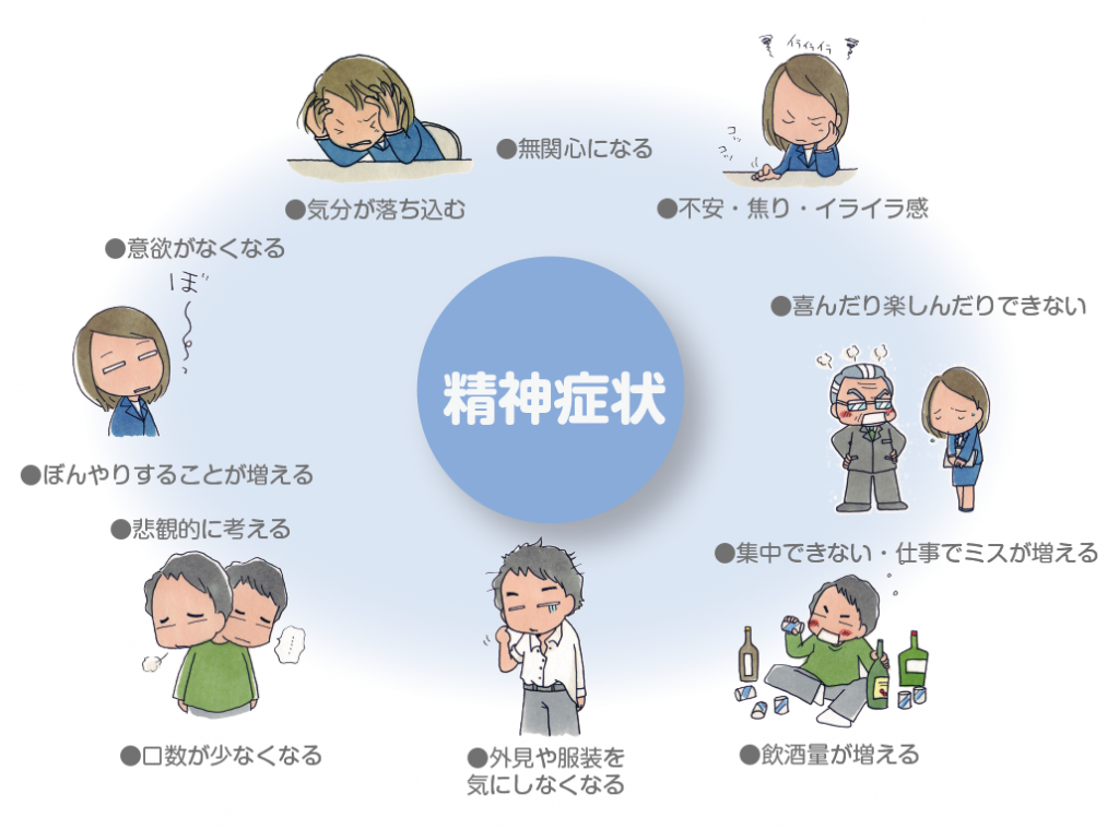 うつ病の原因