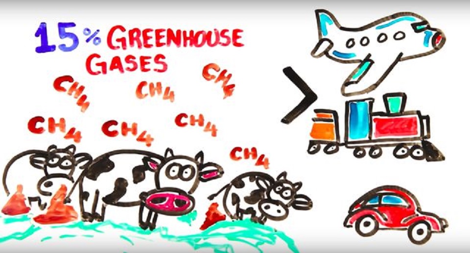 牛のゲップの温室効果ガスを説明する図