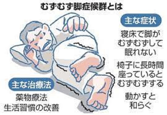 レストレスレッグス症候群がある場合、どの食品を避けるべきですか?